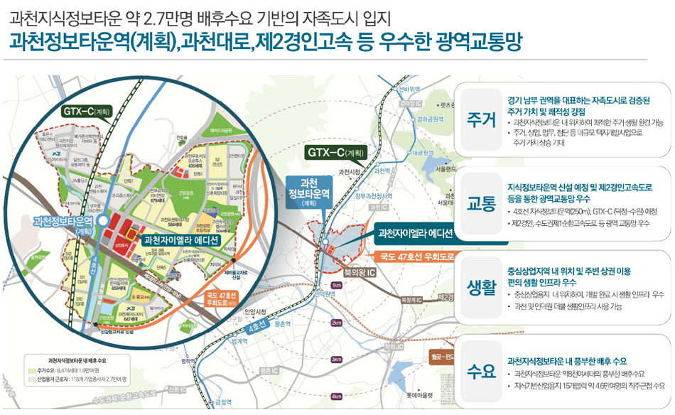 과천자이엘라에디션