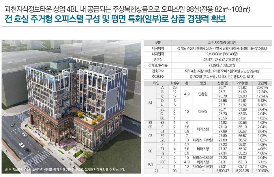 과천자이엘라에디션