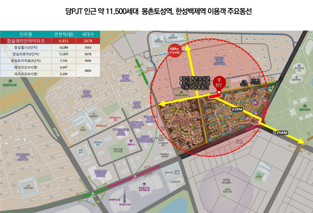 잠실 래미안 아이파크 단지내상가