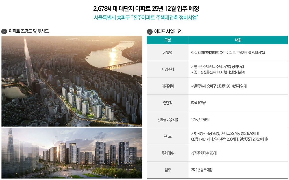 잠실 래미안 아이파크 단지내상가