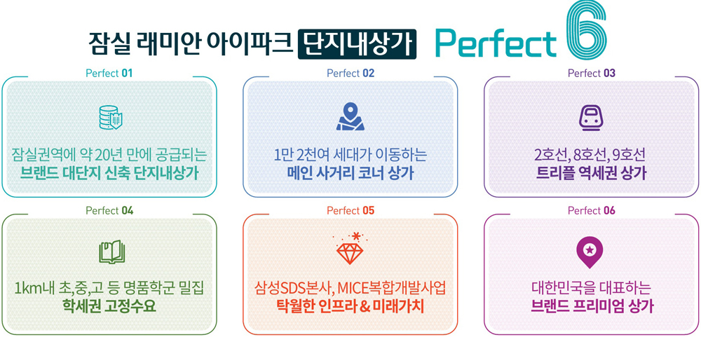 잠실 래미안 아이파크 단지내상가