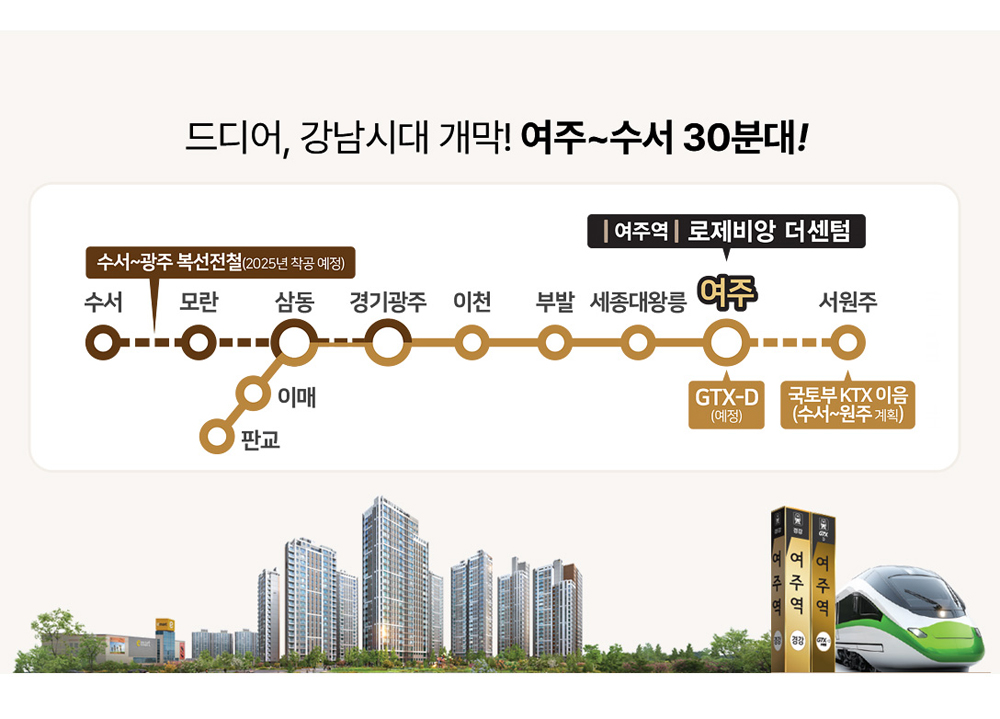 여주역 로제비앙 더센텀