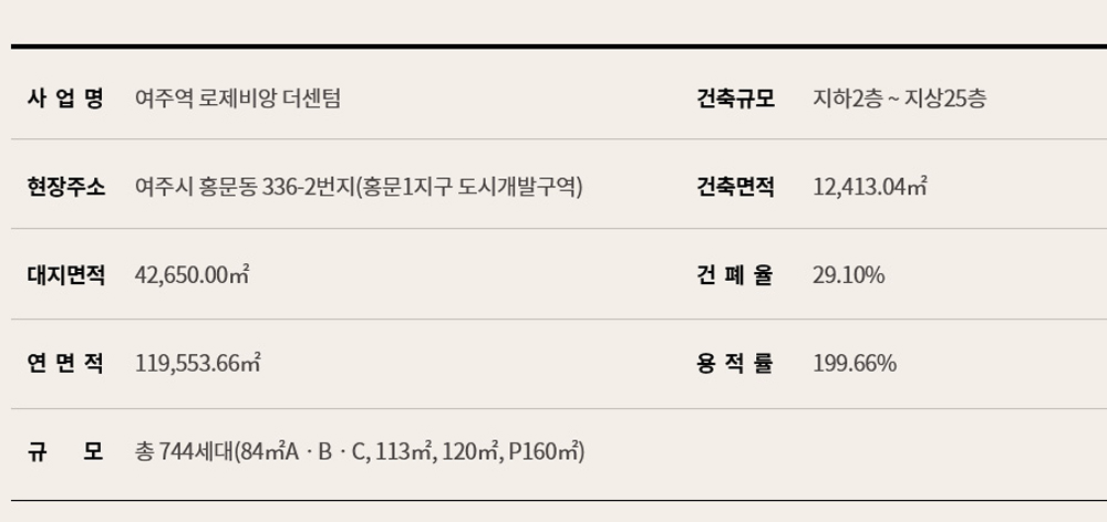 여주역 로제비앙 더센텀