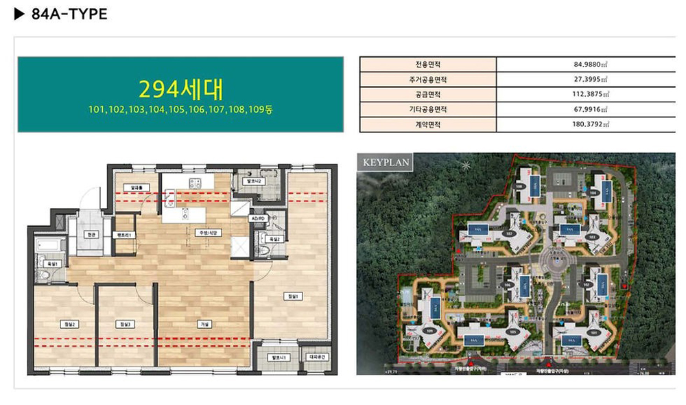 대명 에르노빌 강릉