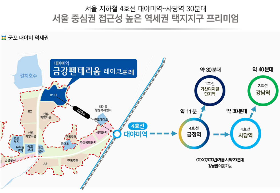 대야미역 금강펜테리움 레이크포레